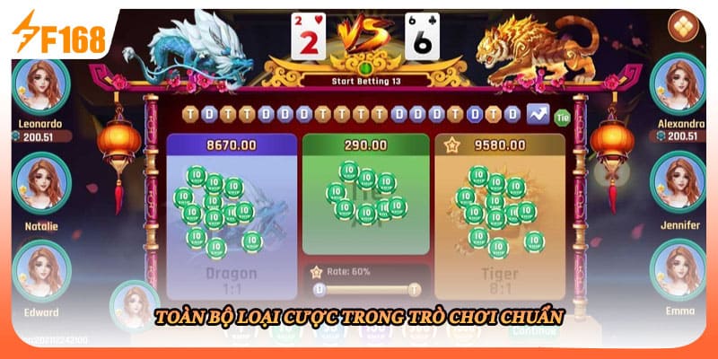 Toàn bộ loại cược trong trò chơi chuẩn